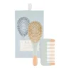 Baby Kit Blue