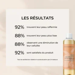 Coffret Mon Duo Anti-cellulite