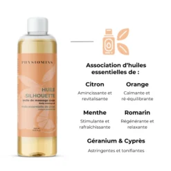 Coffret Mon Duo Anti-cellulite