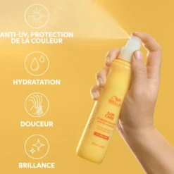 Coffret Protection Solaire