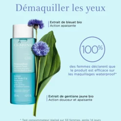 Démaquillant Express Yeux