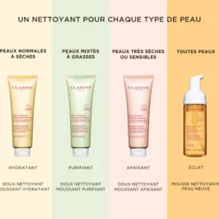 Doux Nettoyant Moussant Apaisant