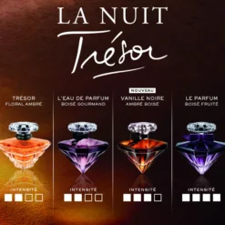 La Nuit Trésor Vanille Noire