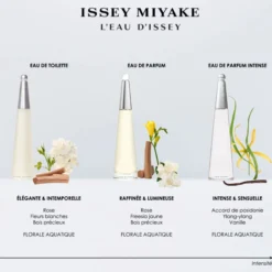 L'eau D'issey