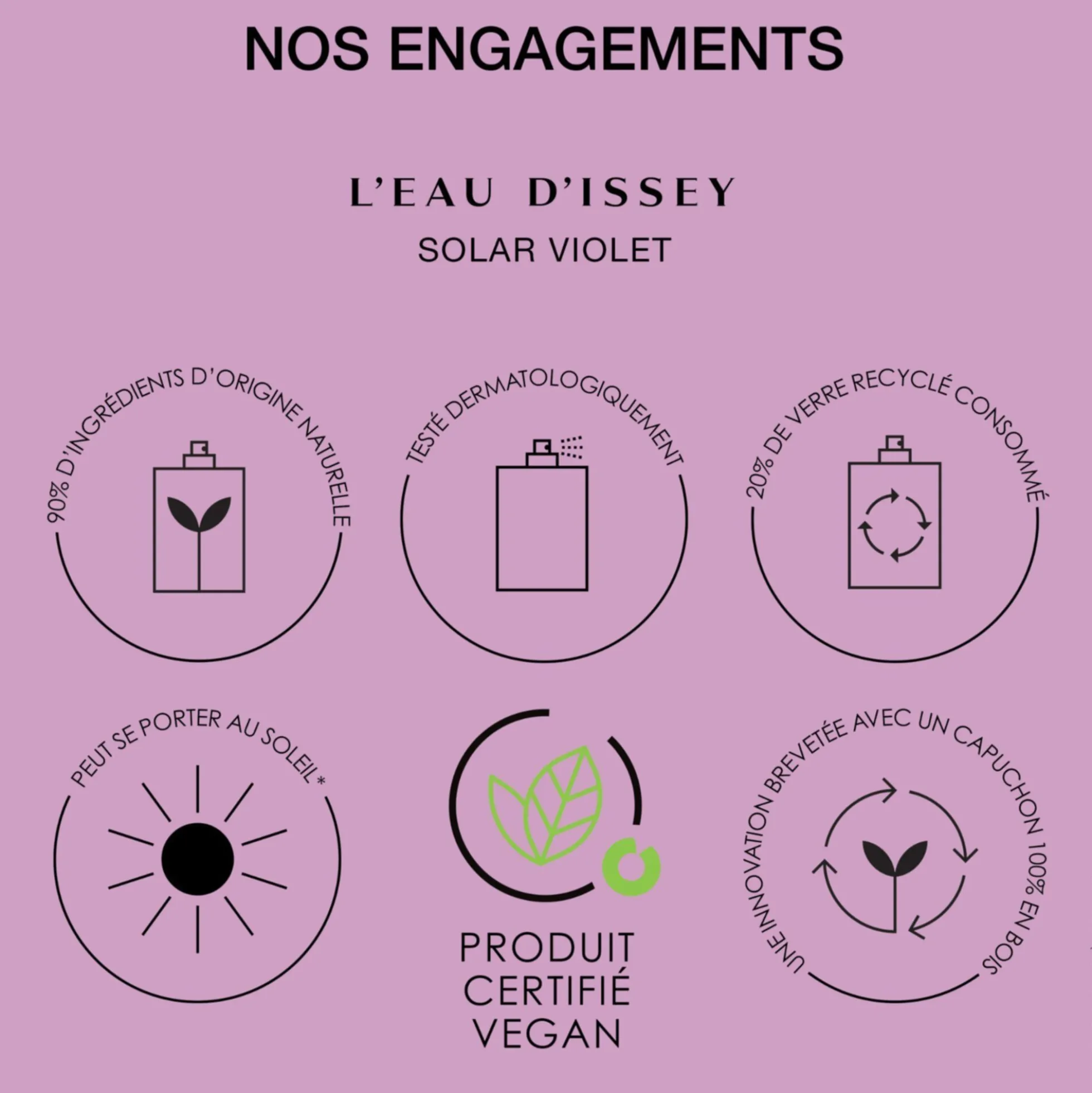 L'eau D'issey Solar Violet