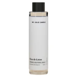 Les Parfums D'intérieur