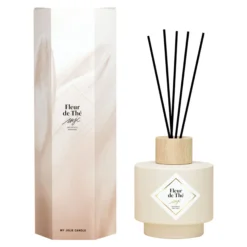 Les Parfums D'intérieur