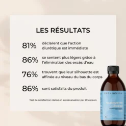Silhouette Légère