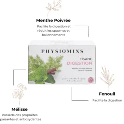 Tisane Digestion